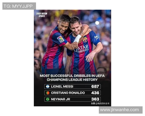 巴萨击败皇马夺得西甲冠军，梅西再度成为天王