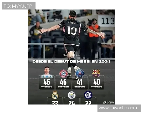 巴黎圣日耳曼逆转曼联晋级欧冠四强，梅西梅开二度成全场最闪耀球员