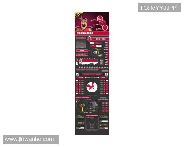 火箭队新赛季赛程安排：小球阵容成为重要战术手段